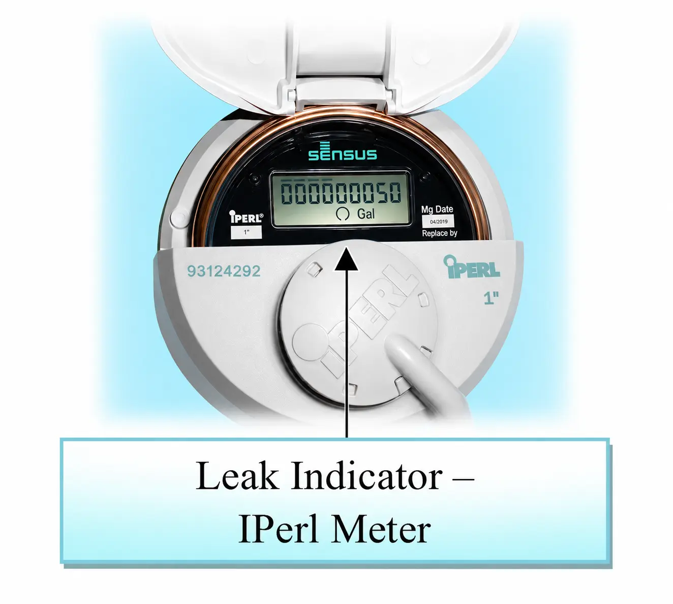 iPerl meter leak indicator